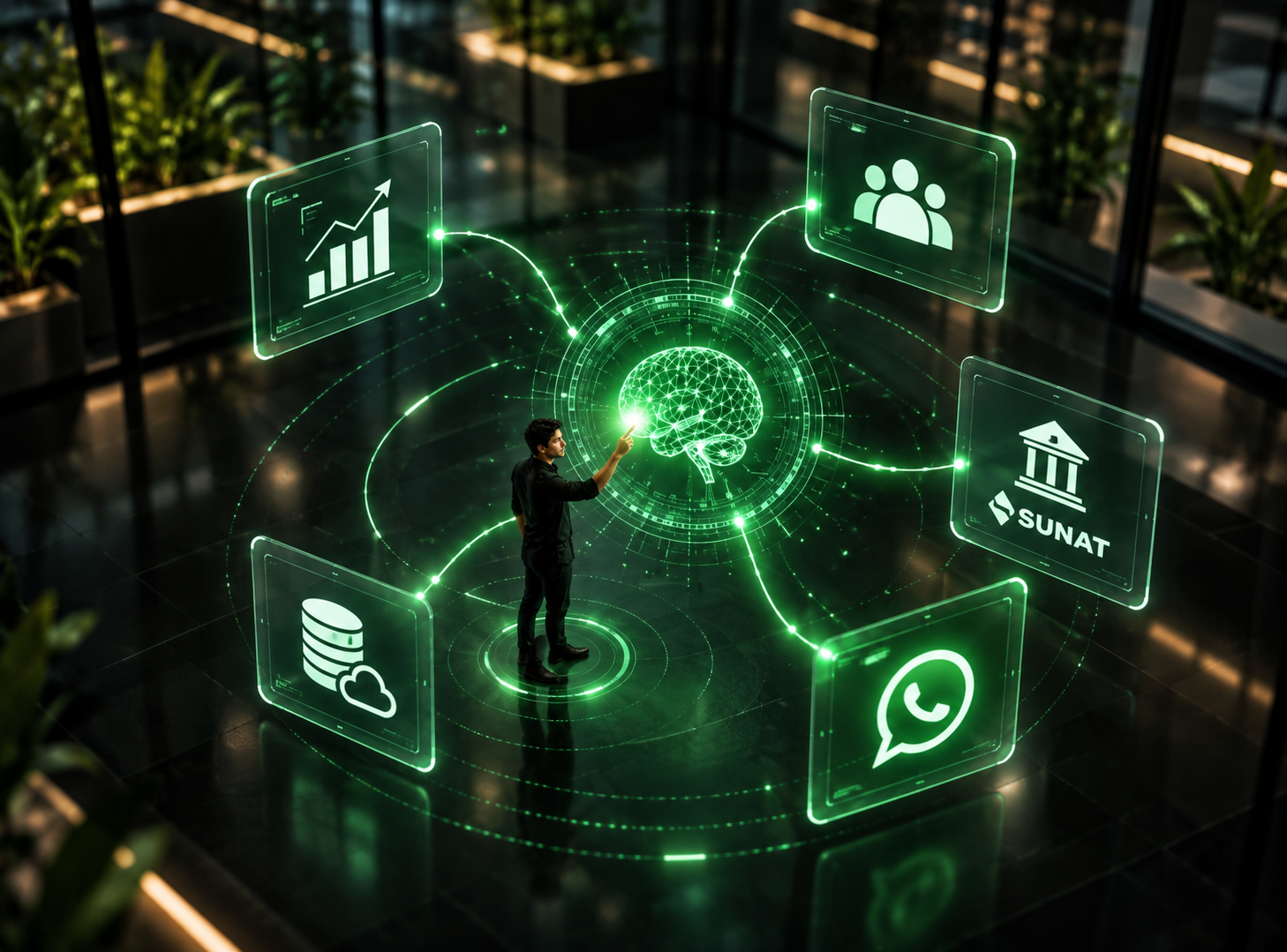 Integración de inteligencia artificial con APIs y sistemas empresariales